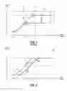 Fig. 02 - Partial-load de-rating for wind turbine control