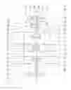 Fig. 04 - Vehicle transmission in group construction