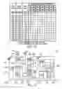 Fig. 07 - Multi-speed transmission