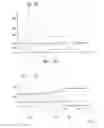 Fig. 08 - Powershift transmission and method for operation thereof