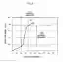 Fig. 09 - Adsorption heat pump system and cooling generation method