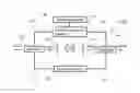 Fig. 01 - System for operating an HVAC system having tandem compressors