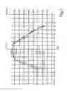 Fig. 05 - Scanning optoelectronic detection device having a detection threshold, motor vehicle and corresponding method