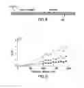 Fig. 07 - Formation measurements using nonlinear guided waves