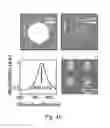 Fig. 06 - Adaptive photothermal lens