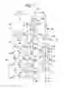 Fig. 02 - Image forming apparatus using a developer containing a non-volatile oil