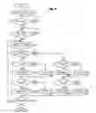 Fig. 09 - Image forming apparatus with heating control unit