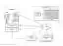 Fig. 01 - Dynamic environment adaptation