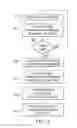 Fig. 09 - Gesture controlled adaptive projected information handling system input and output devices