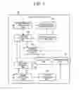 Fig. 08 - User interface device and user interface method
