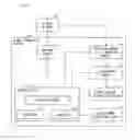 Fig. 02 - Signal processing system, touch panel controller, touch panel system using same, and electronic device