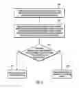 Fig. 07 - Data integrity protection in storage volumes