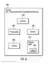 Fig. 09 - Data integrity protection in storage volumes