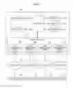Fig. 02 - Information processing device, method and non-transitory computer-readable medium for selecting communication interface on basis of number of times communication interface request rejected