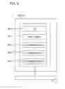 Fig. 04 - Management system and management method
