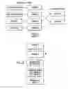 Fig. 02 - METHOD AND SYSTEM FOR SELECTING TRACKS ON A DIGITAL FILE