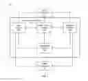 Fig. 02 - System and methods for simulating real-time multisensory output
