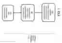 Fig. 02 - Predictive Sorting of Data Elements