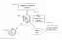 Fig. 01 - Generating a proposal for selection of services from cloud service providers based on an application architecture description and priority parameters