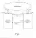 Fig. 02 - Methods and devices for wireless device-to-device software upgrades