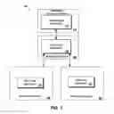 Fig. 02 - System and method for developing real-time web-service objects
