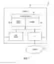 Fig. 02 - Dynamic thread sharing in branch prediction structures