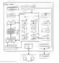 Fig. 01 - PHYSICAL REGISTER SCRUBBING IN A COMPUTER MICROPROCESSOR