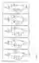 Fig. 07 - EXECUTION OF DATA-PARALLEL PROGRAMS ON COARSE-GRAINED RECONFIGURABLE ARCHITECTURE HARDWARE