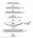 Fig. 01 - Architectural mode configuration