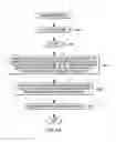 Fig. 06 - Architectural mode configuration