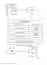 Fig. 01 - Sharing applications in a java virtual machine