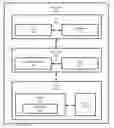 Fig. 01 - Apparatus and method for virtualized computing
