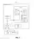 Fig. 02 - Virtual credential adapter for use with virtual machines