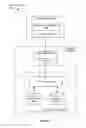 Fig. 06 - Methods and Systems for Extending the Object Store of an Application Virtual Machine