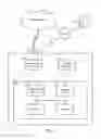Fig. 02 - Method for Exploiting Parallelism in Nested Parallel Patterns in Task-based Systems