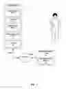 Fig. 02 - Determining user response to notifications based on a physiological parameter