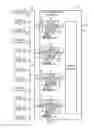Fig. 02 - Selecting output destinations for kernel messages