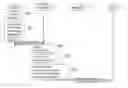 Fig. 01 - Methods, apparatuses and computer program products enabling to improve handover security in mobile communication networks