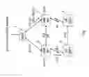 Fig. 02 - Methods, apparatuses and computer program products enabling to improve handover security in mobile communication networks