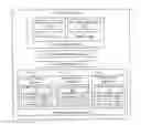 Fig. 01 - Instant virtual machines