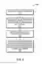Fig. 07 - Providing data integrity in a non-reliable storage behavior