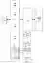 Fig. 06 - Performance and power improvement on DMA writes to level two combined cache/SRAM that is cached in level one data cache and line is valid and dirty