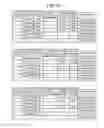 Fig. 05 - INFORMATION PROCESSING DEVICE AND SHARED MEMORY MANAGEMENT METHOD