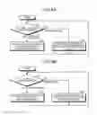Fig. 09 - INFORMATION PROCESSING DEVICE AND SHARED MEMORY MANAGEMENT METHOD