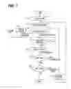 Fig. 07 - Data processing device