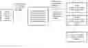 Fig. 01 - Context Based Photograph Sharing Platform for Property Inspections