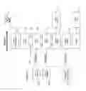 Fig. 02 - Media sequencing method to provide location-relevant entertainment