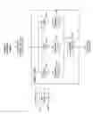Fig. 03 - Media sequencing method to provide location-relevant entertainment