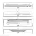 Fig. 01 - Storage device selection for database partition replicas