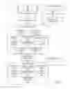 Fig. 02 - Interactive Real Estate Information Resource Systems And Methods